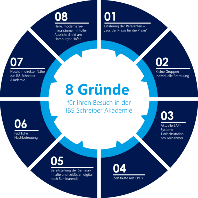 8_Gruende_neu_neu-768x768